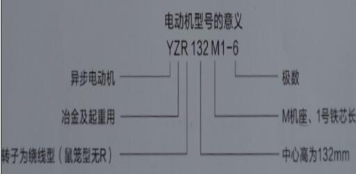 伺服電機(jī)轉(zhuǎn)速精度，提高伺服電機(jī)轉(zhuǎn)速精度的方法
