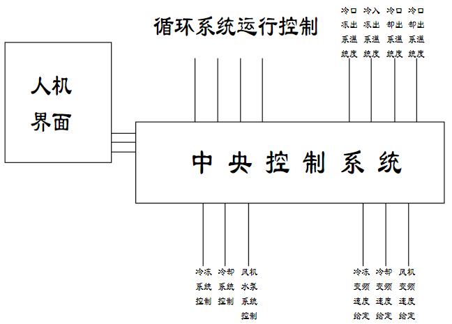 ye2電機(jī)還用嗎，了解ye2電機(jī)的使用情況
