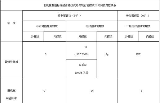 愛普生1390字車電機，詳解愛普生1390字車電機的性能特點