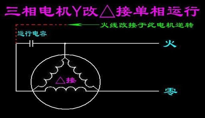 怎樣電機功率，提升電機功率的方法與方法