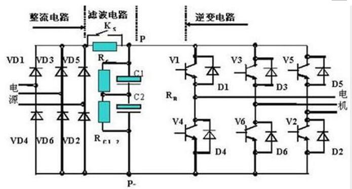 電機(jī)相序保護(hù)電路，詳解電機(jī)相序保護(hù)的原理與實(shí)現(xiàn)