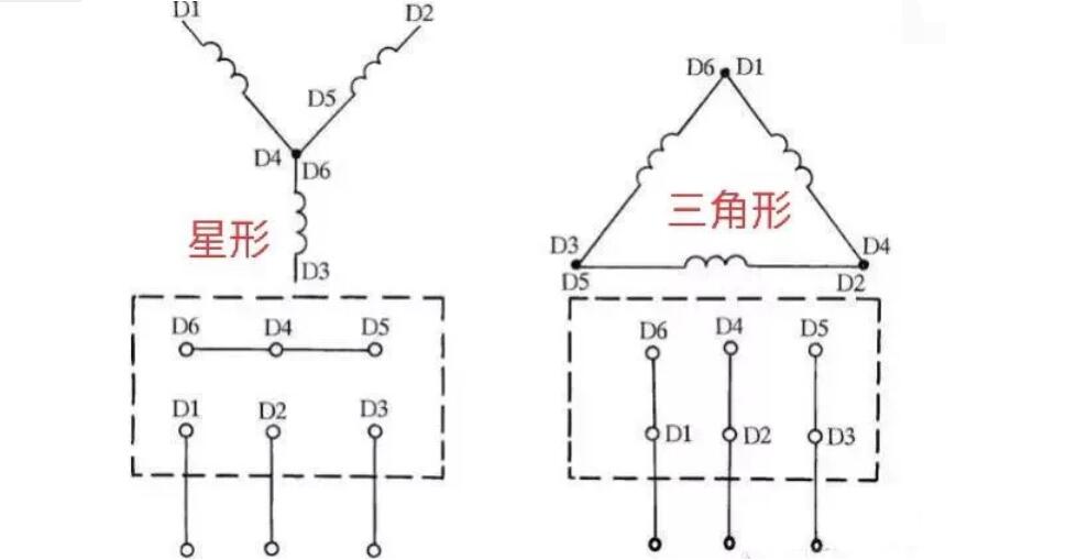 同步電機(jī)的功角特性，詳細(xì)介紹同步電機(jī)的功角特性